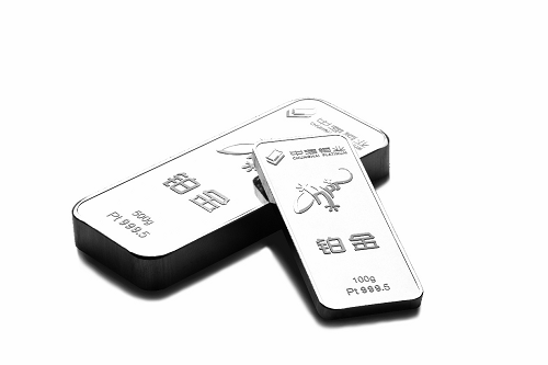 铂金ETF投资综合指南 - 百利好环球