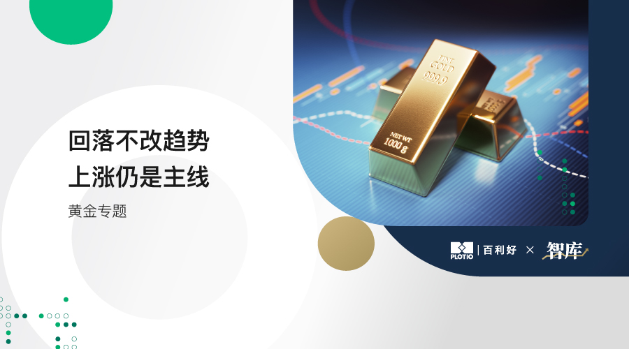 【黄金专题】回落不改趋势 上涨仍是主线 - 百利好环球