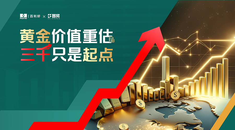 【热点追踪】黄金价值重估 三千只是起点 - 百利好环球