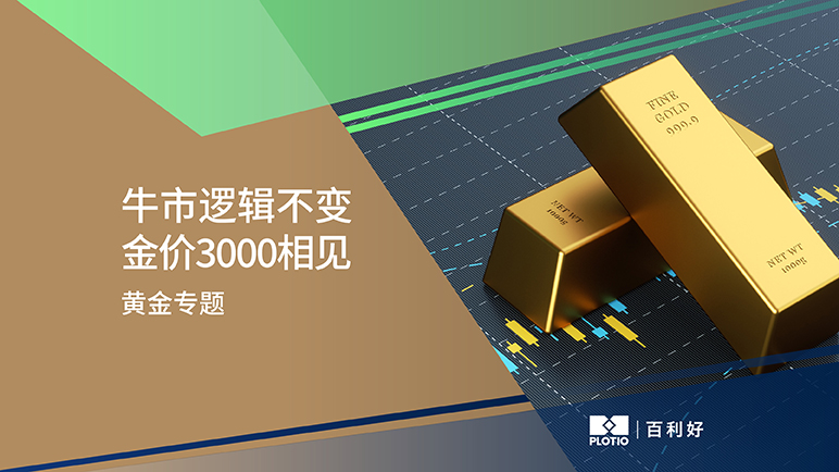【黄金专题】牛市逻辑不变 金价3200相见 - 百利好环球