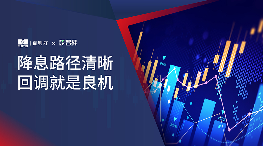 【议息专题】降息路径清晰 回调就是良机 - 百利好环球