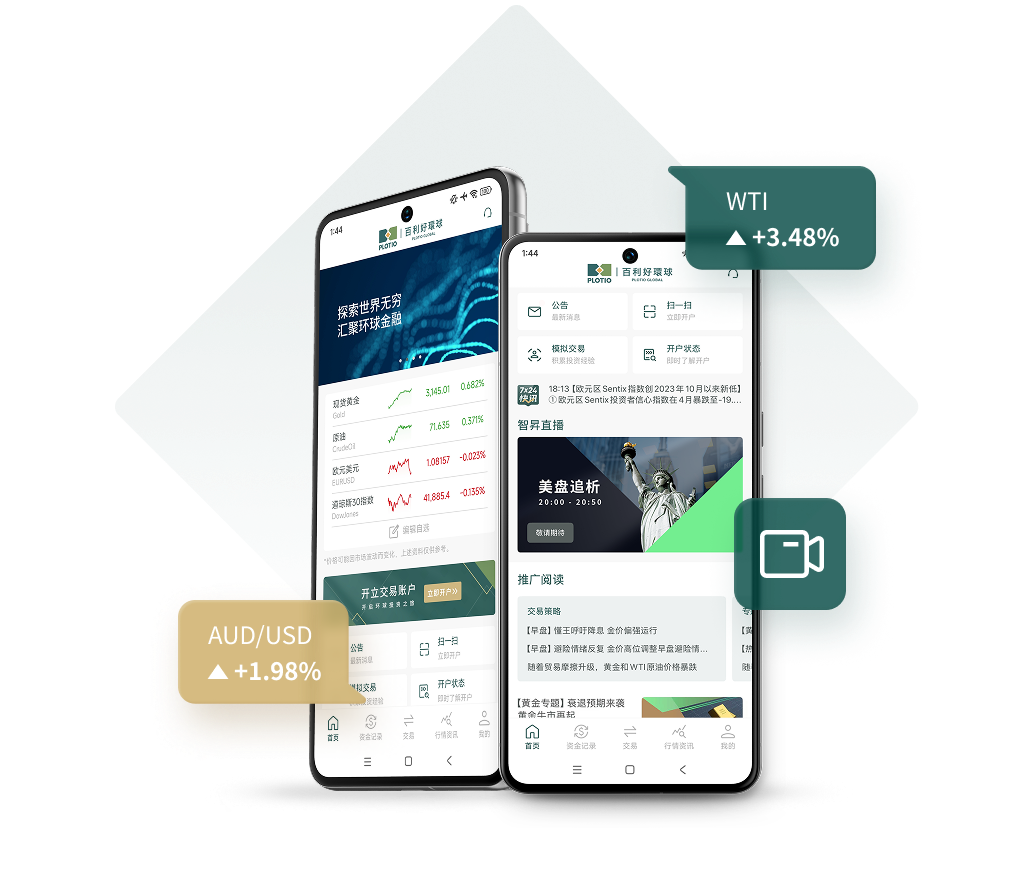 百利好环球APP 安卓版本下载_正规免费贵金属黄金交易APP_原油指数交易APP-百利好环球