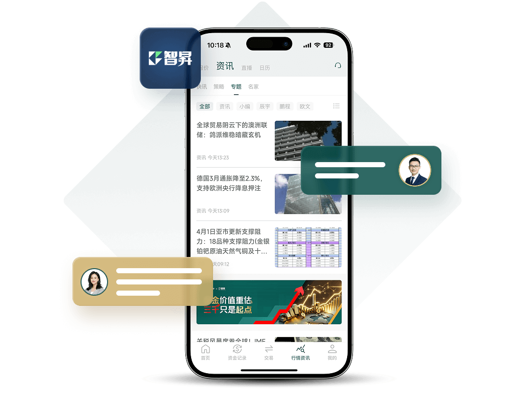 百利好环球APP下载_正规免费贵金属原油黄金交易app_贵金属行情分析app软件-百利好环球